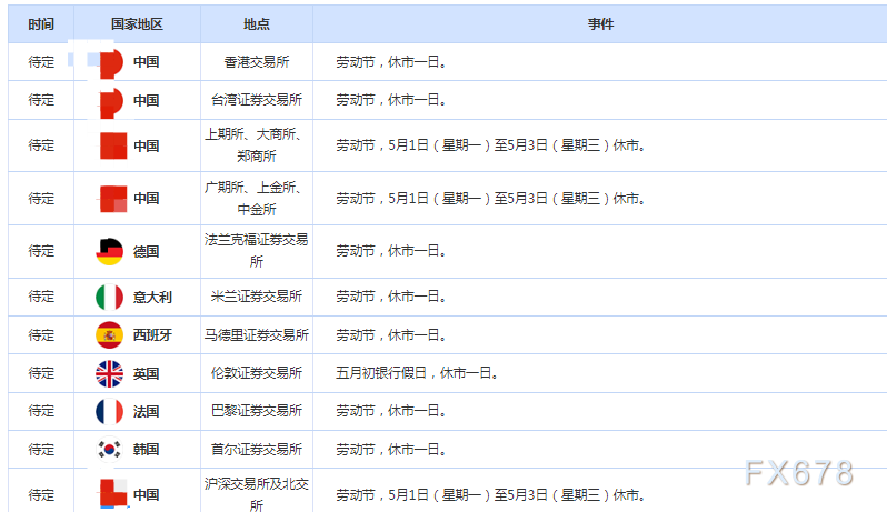 原油交易提醒：乌军正试图破坏俄罗斯的后勤！美产量下降，燃料需求增长提振油价