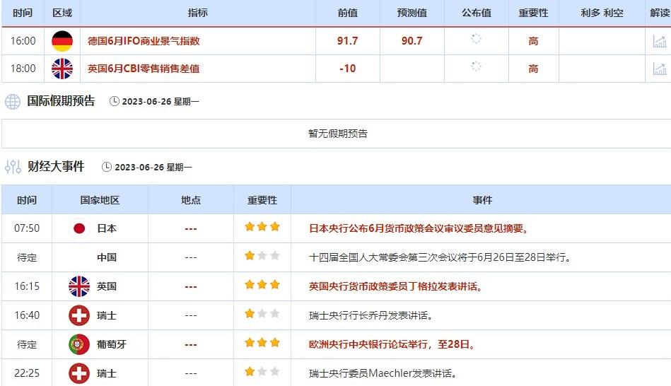 外汇交易提醒：美元因避险买盘而走高，英国经济衰退预期升温施压英镑