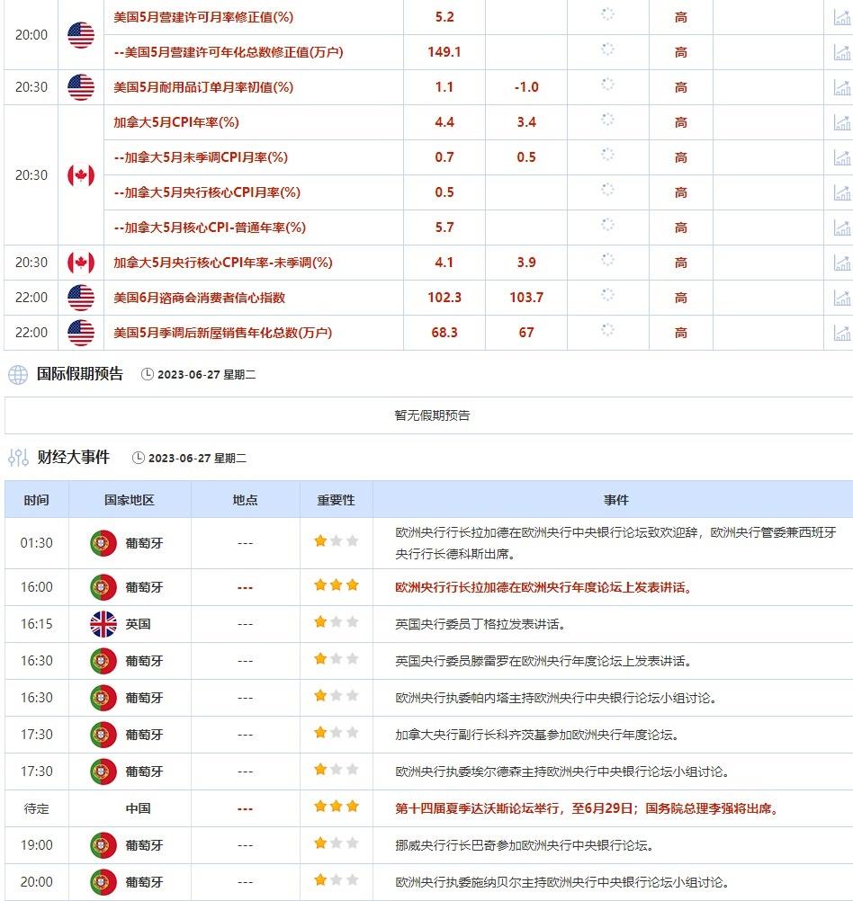 外汇交易提醒：避险情绪继续支撑美元，俄罗斯局势影响卢布命运
