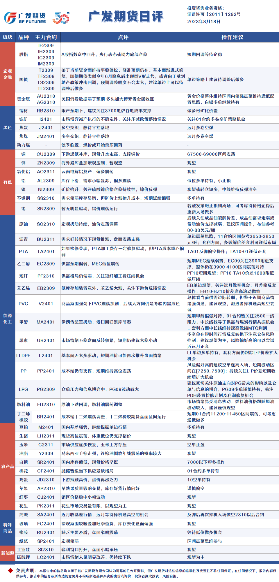 广发期货日评：黄金维持逢低配置思路，关注01合约多卷空矿策略机会