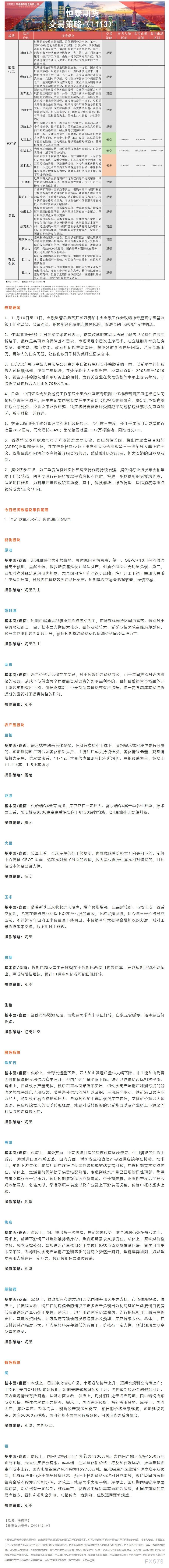 恒泰期货11月13日早盘交易策略
