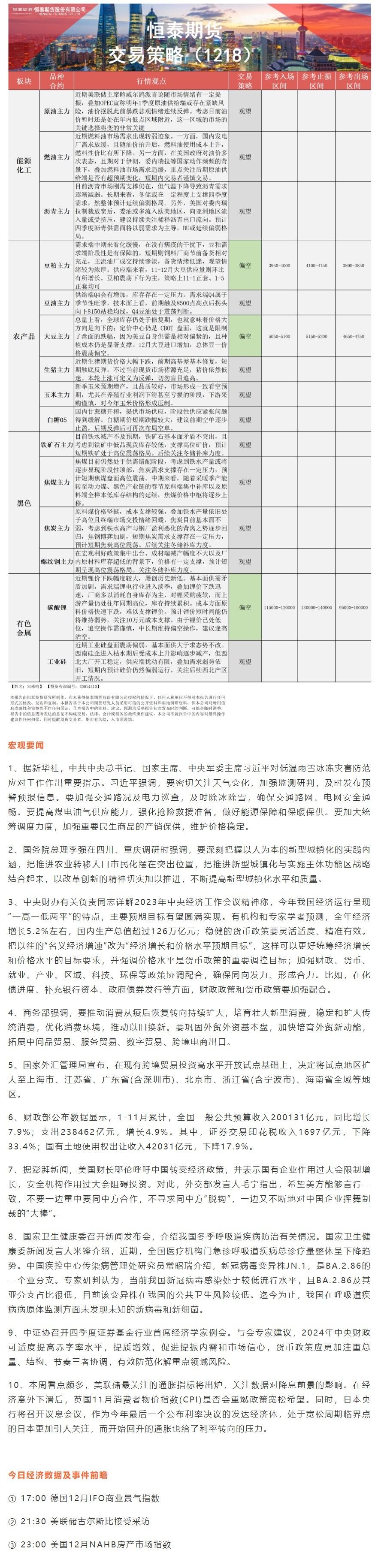 恒泰期货12月18日早盘交易策略
