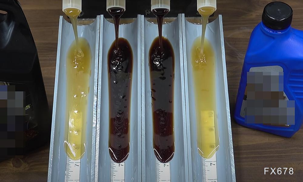 油价波动背后：柴油熊市与OPEC+减产策略深度解析