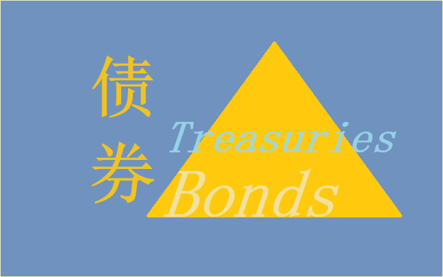 债市风暴预警：全球经济走势与投资策略全揭秘