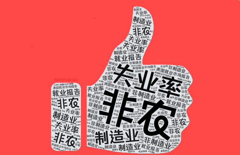 意外！非农仅增11.4万！黄金暴涨22美元，美指跳水逾40点