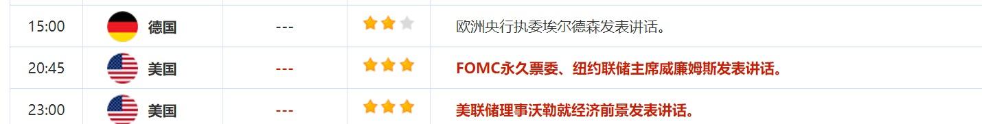 9月6日财经早餐：美国劳动力市场降温提振黄金，OPEC+推迟增产油价上涨