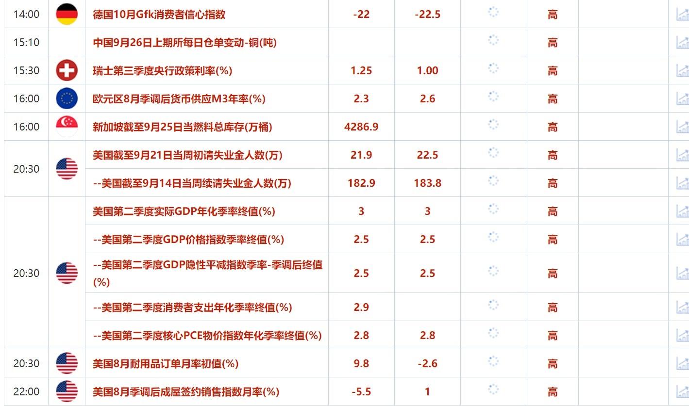 9月26日财经早餐：利比亚石油供应障碍有望解除，多国推动黎以临时停火