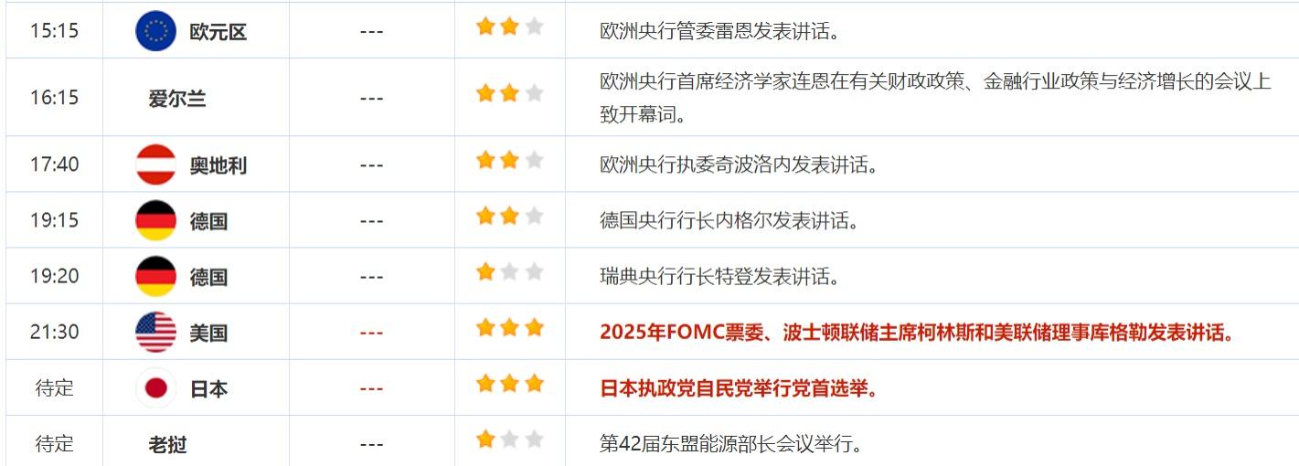 9月27日财经早餐：美初请失业金人数下降至4个月低点，OPEC+计划增产致油价下挫