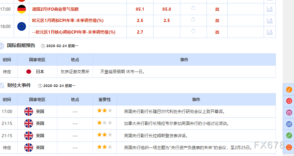 2月24日财经早餐： 避险需求持续推动金价，泽连斯基愿意为了和平离职，美油一度跌破70美元/桶关口