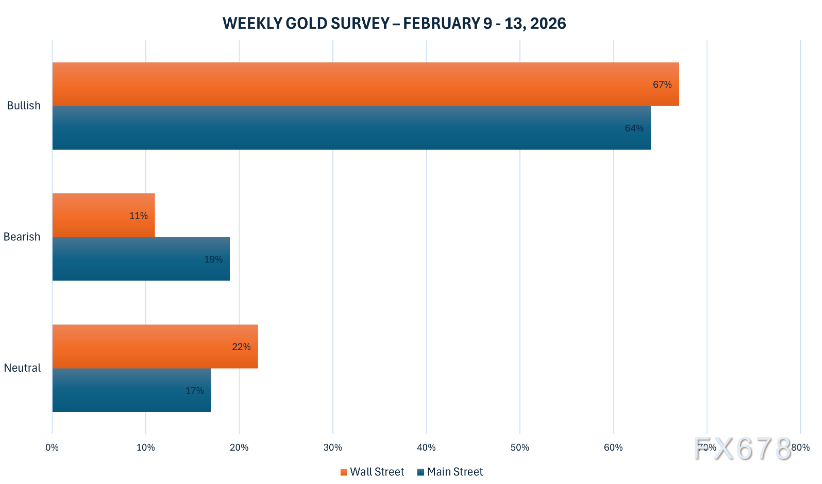 黄金交易提醒：惊天逆转！单日暴涨近4%后收复5000关口，背后竟是美元与伊朗的“危险游戏”？
